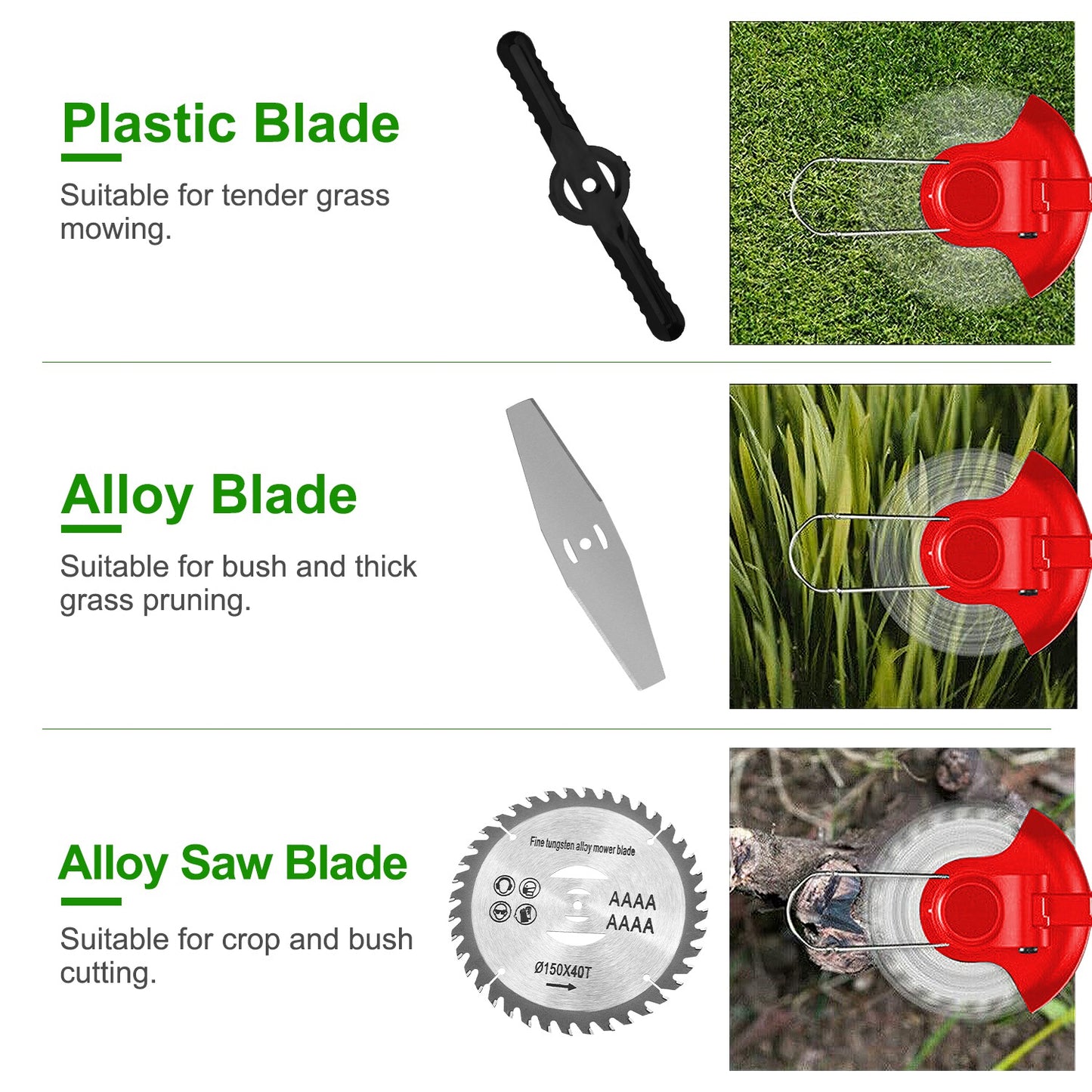 Cordless Grass Trimmer Kit with Blades Batteries & Accessories for Lawn Maintenance