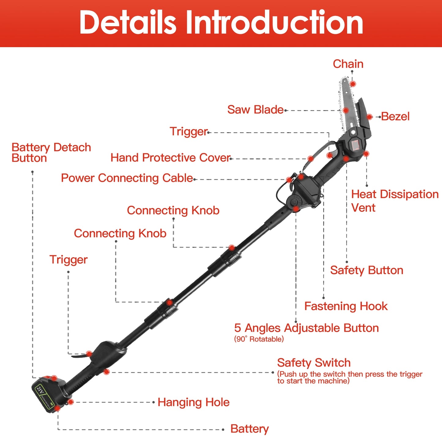 Cordless 2-in-1 Pole Saw & Mini Chainsaw Set with 2 Batteries for Tree Trimming