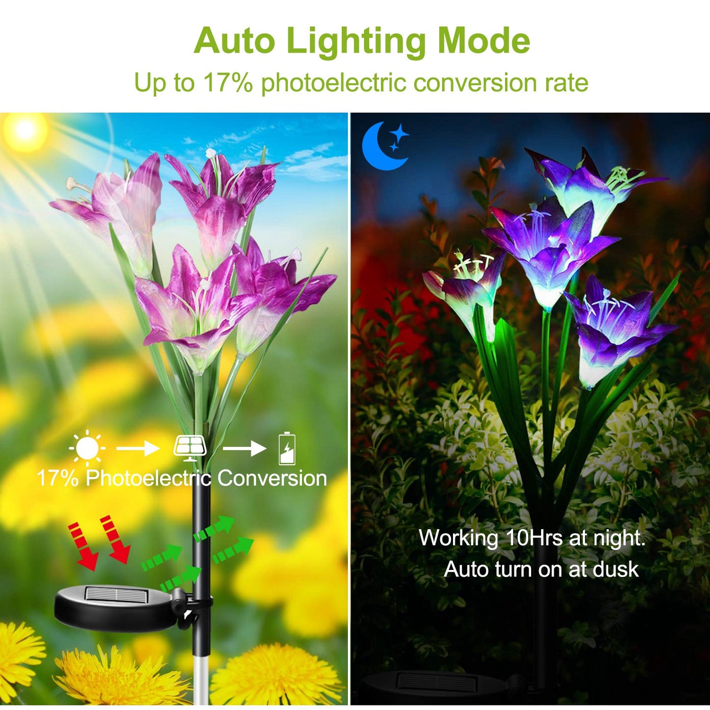 2Pcs Solar Lily Flower Pathway Lights Waterproof Outdoor Garden Decor