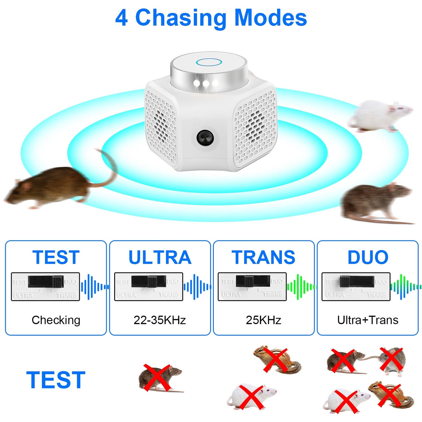 360° Ultrasonic Rodent Chaser - Effective Pest Repellent