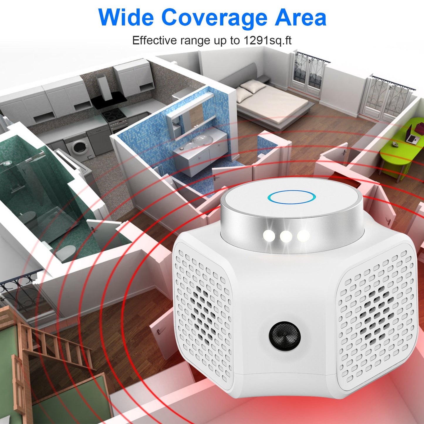 360° Ultrasonic Rodent Chaser - Effective Pest Repellent