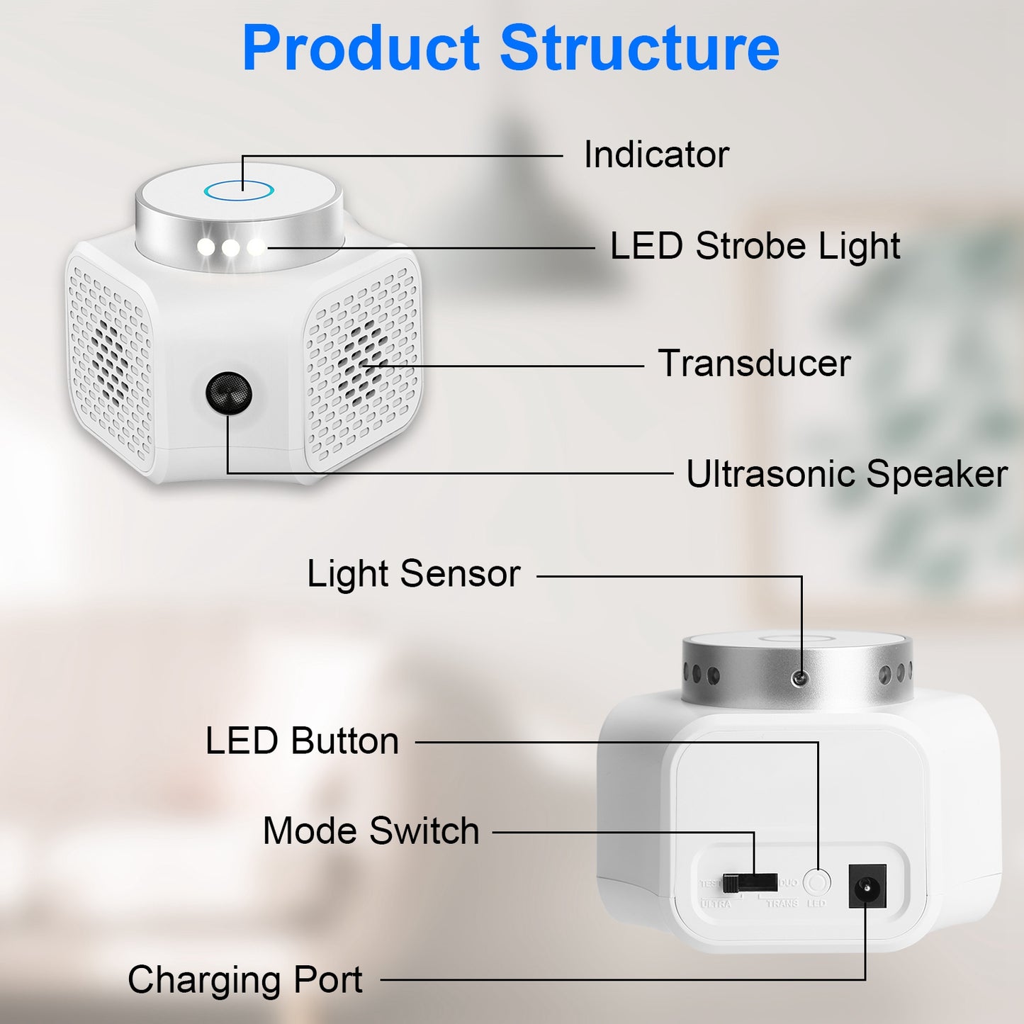 360° Ultrasonic Rodent Chaser - Effective Pest Repellent