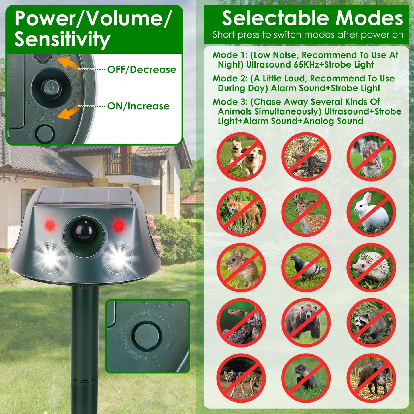 Ultrasonic Solar Animal Repeller with Motion Sensor - 1Pc