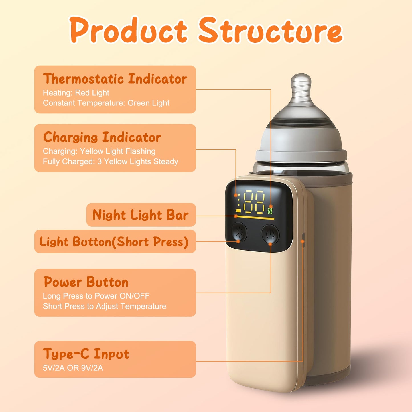 Portable Baby Bottle Warmer with Night Light - Travel & Home Use, 6 Heating Levels