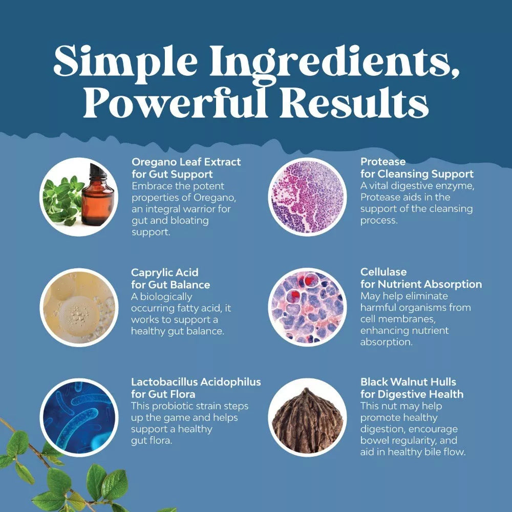 Candida Purification Capsules - Oral Health Support