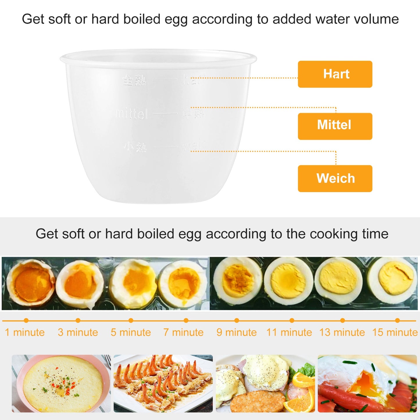 Electric Egg Cooker - 7 Capacity Hard-Boiled Egg Maker