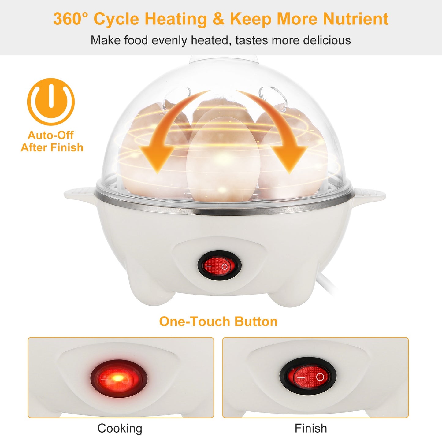 Electric Egg Cooker - 7 Capacity Hard-Boiled Egg Maker