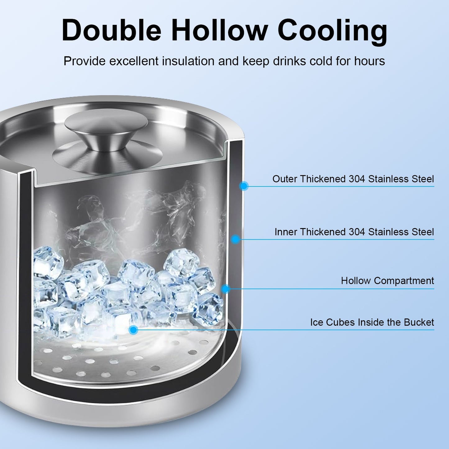 Double Wall Stainless Steel Insulated Ice Bucket 3L with Scoop & Lid
