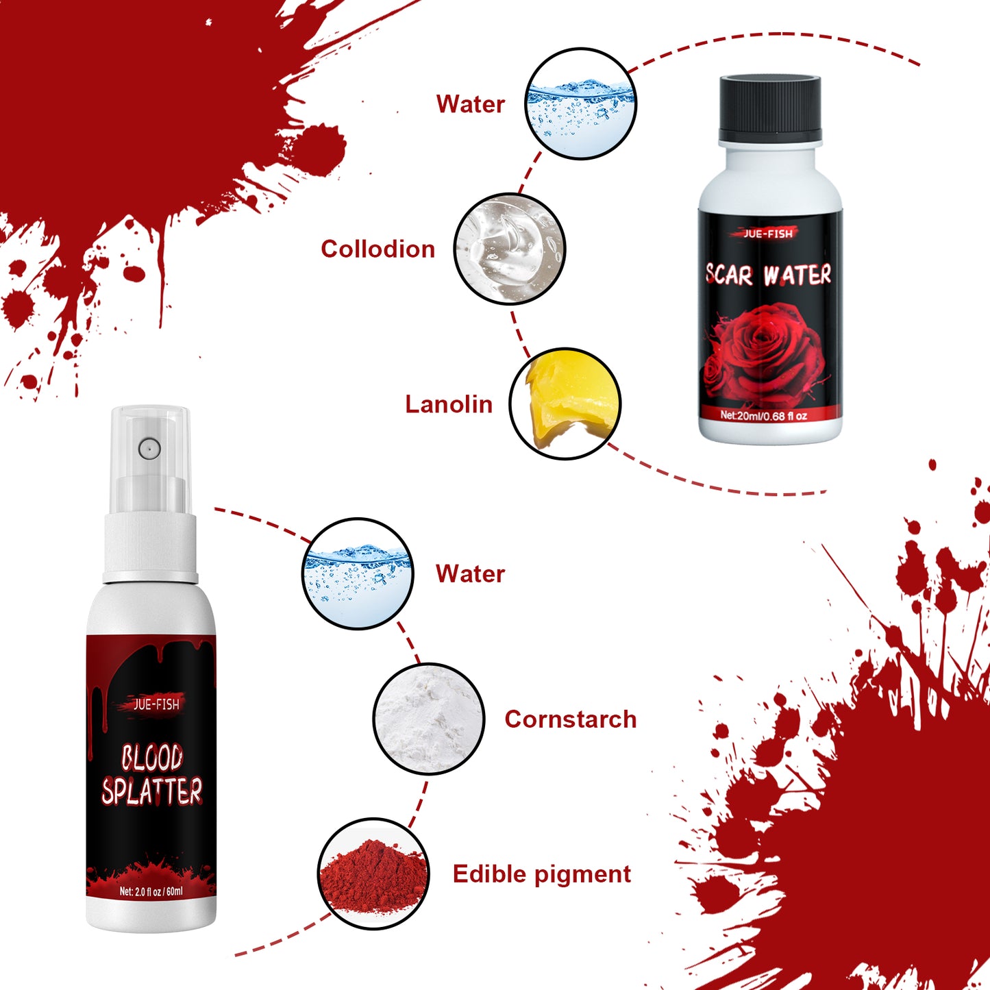 Halloween Makeup Kit for Realistic Wounds and Scars