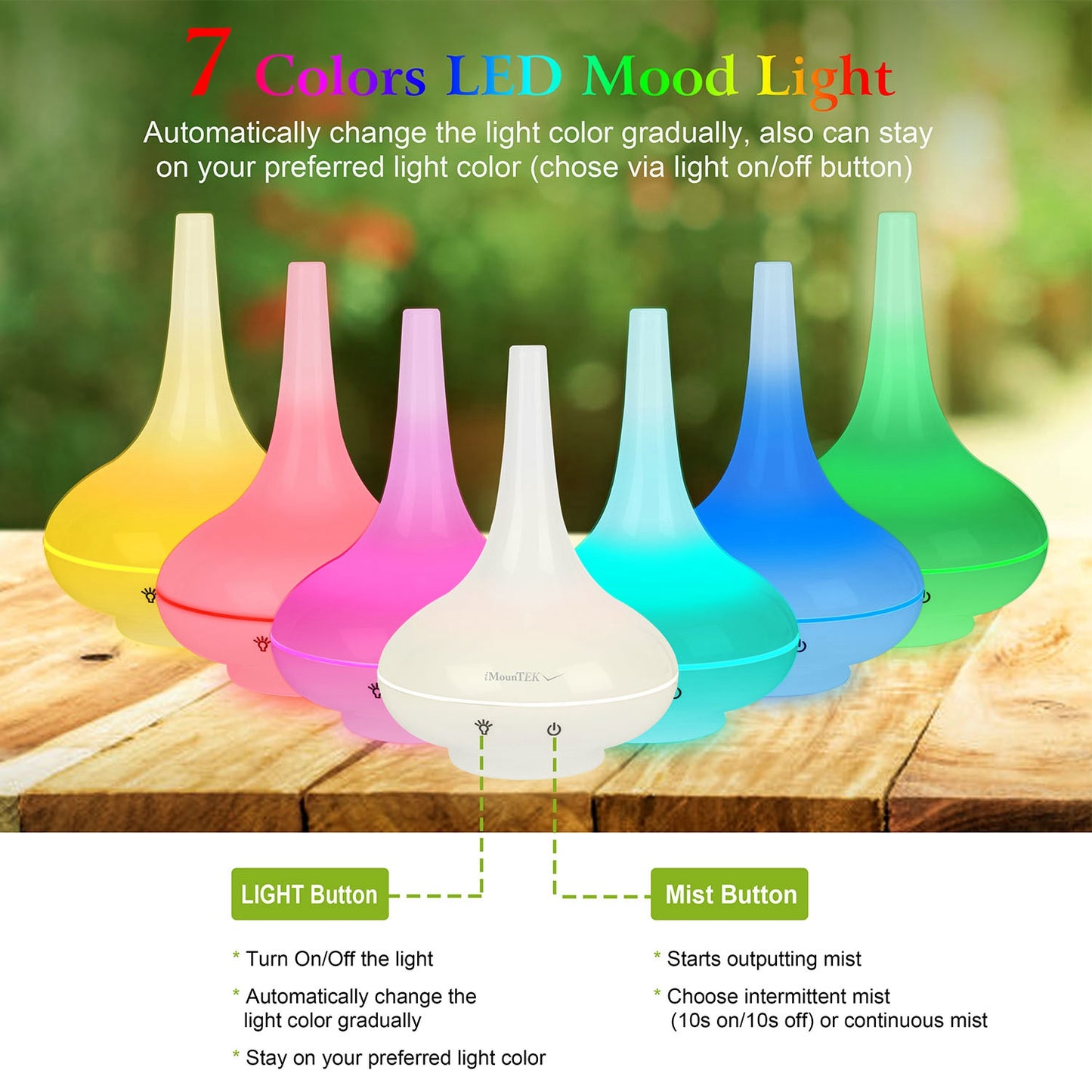 200ml Ultrasonic Essential Oil Diffuser with LED Lights