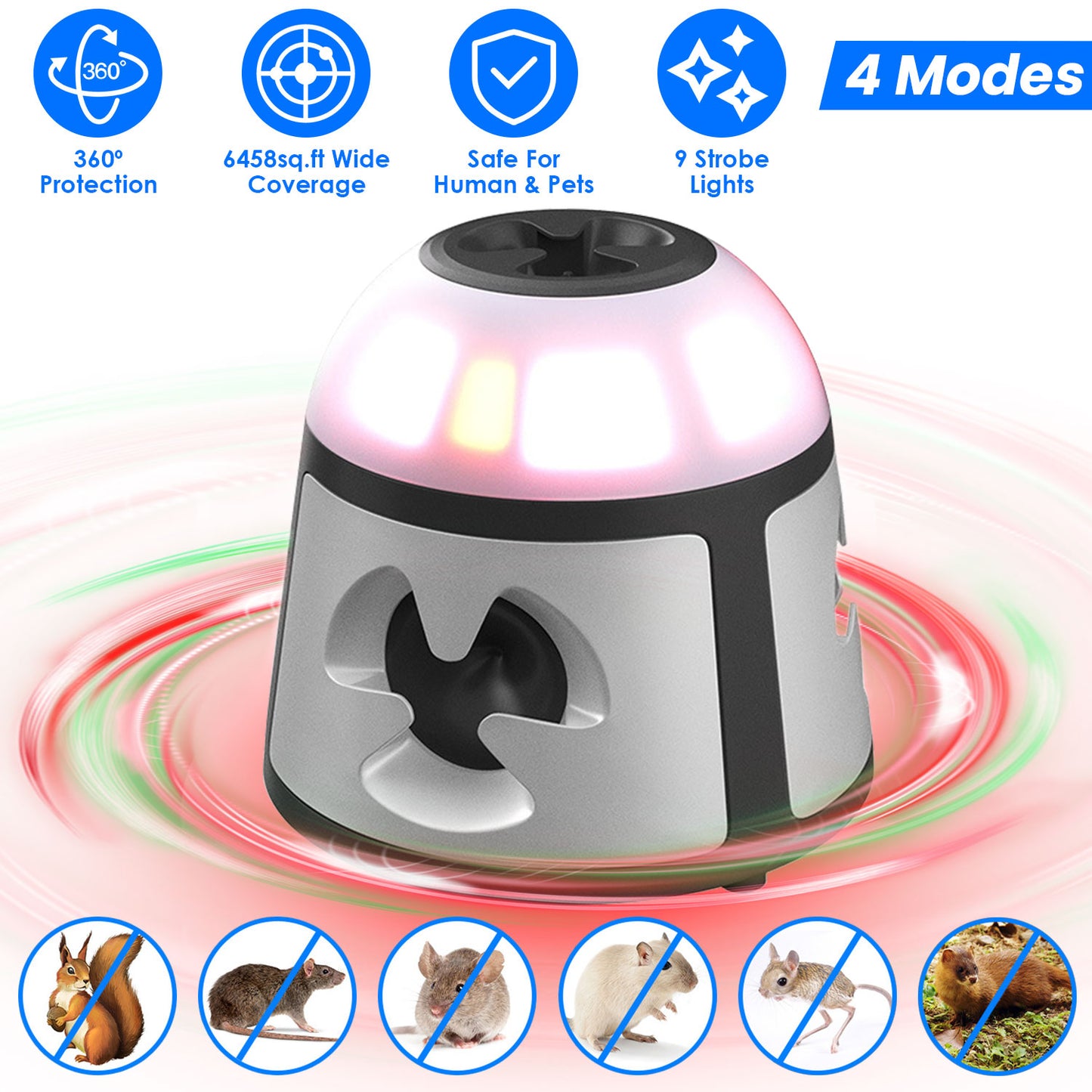 Ultrasonic Rodent Repeller with 4 Modes & 9 Strobe Lights
