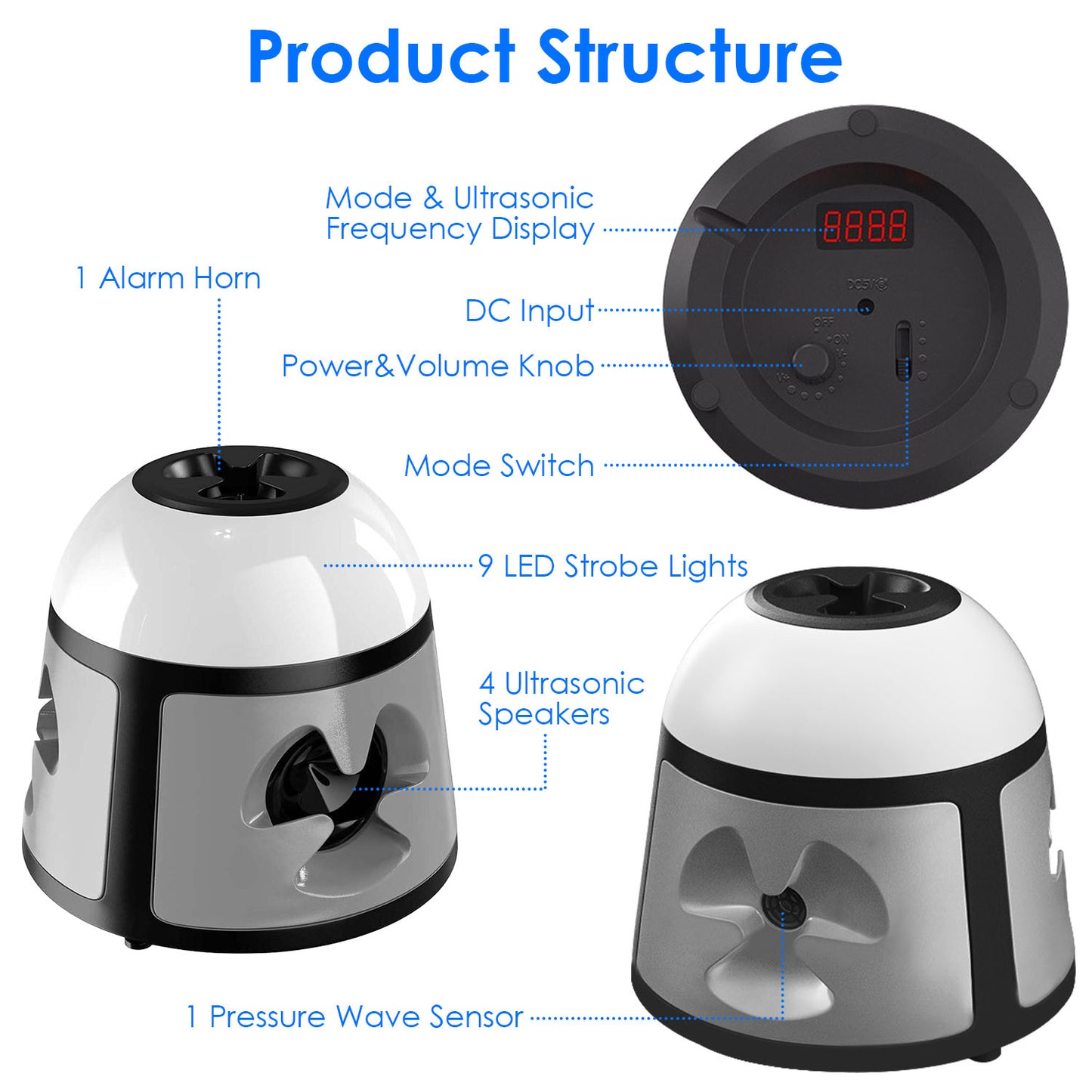 Ultrasonic Rodent Repeller with 4 Modes & 9 Strobe Lights