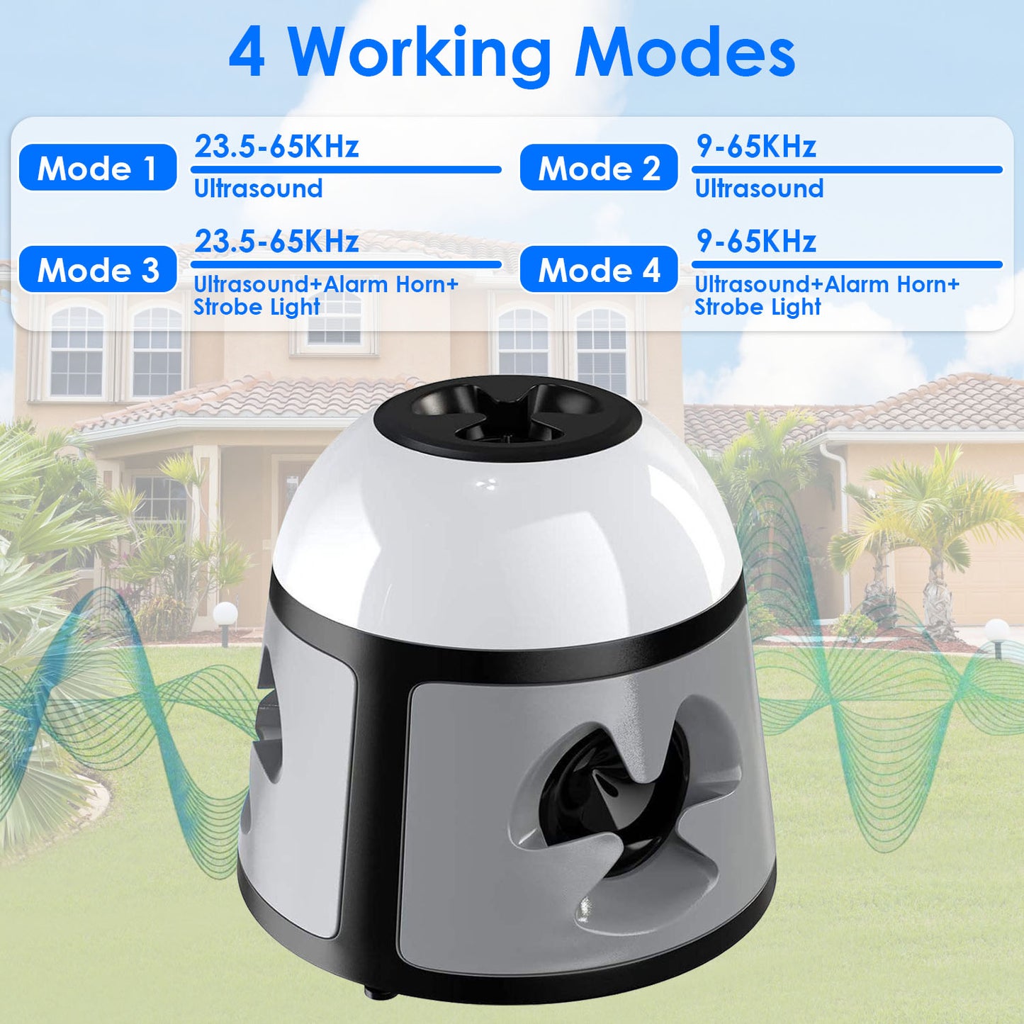 Ultrasonic Rodent Repeller with 4 Modes & 9 Strobe Lights
