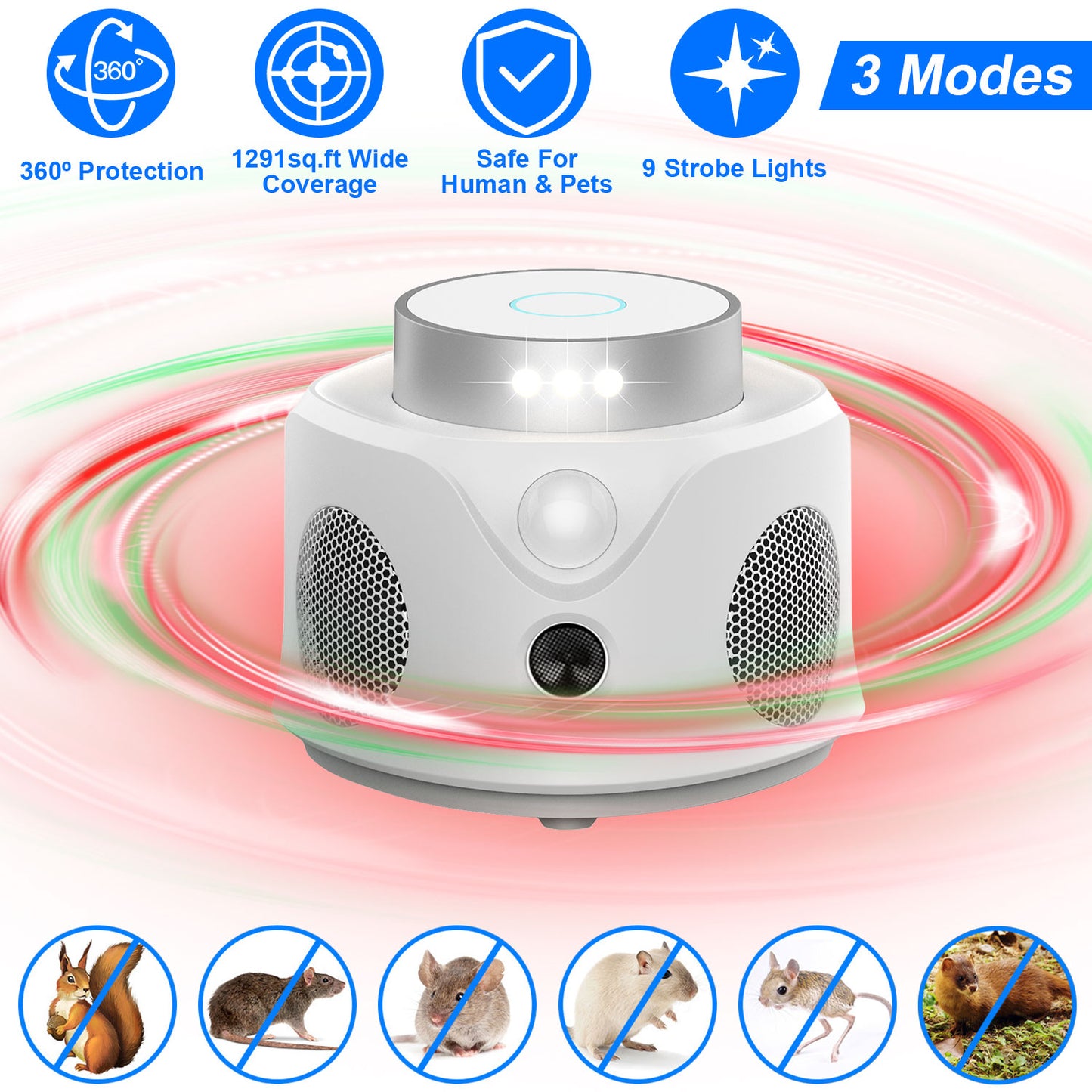 360° Ultrasonic Mice Repellent - 9 LED Strobe Lights, 3 Modes