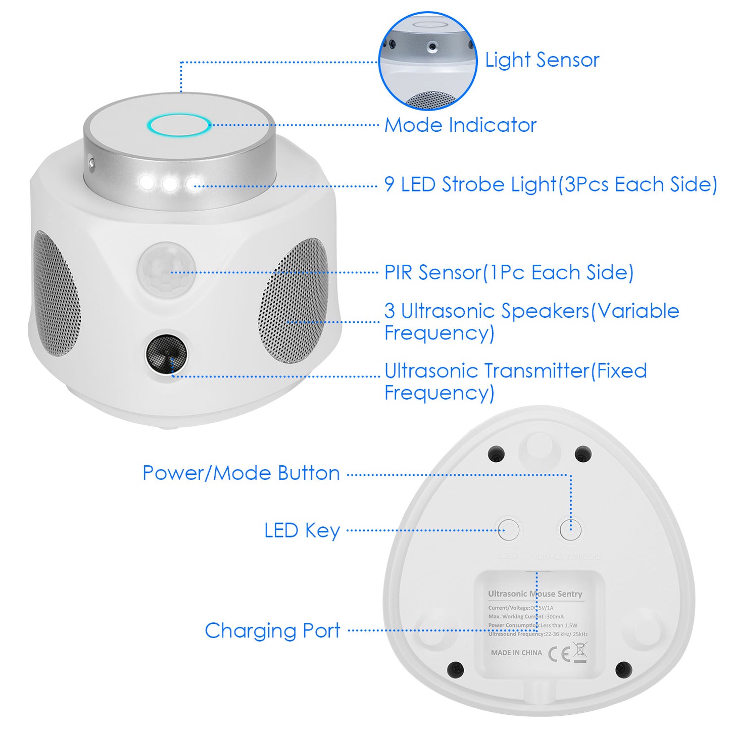 360° Ultrasonic Mice Repellent - 9 LED Strobe Lights, 3 Modes