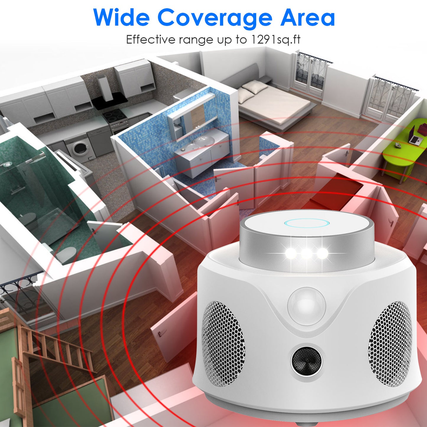 360° Ultrasonic Mice Repellent - 9 LED Strobe Lights, 3 Modes