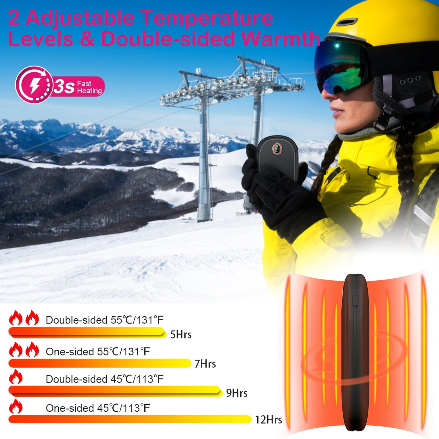 Rechargeable Hand Warmer - Portable Power Bank with Digital Display