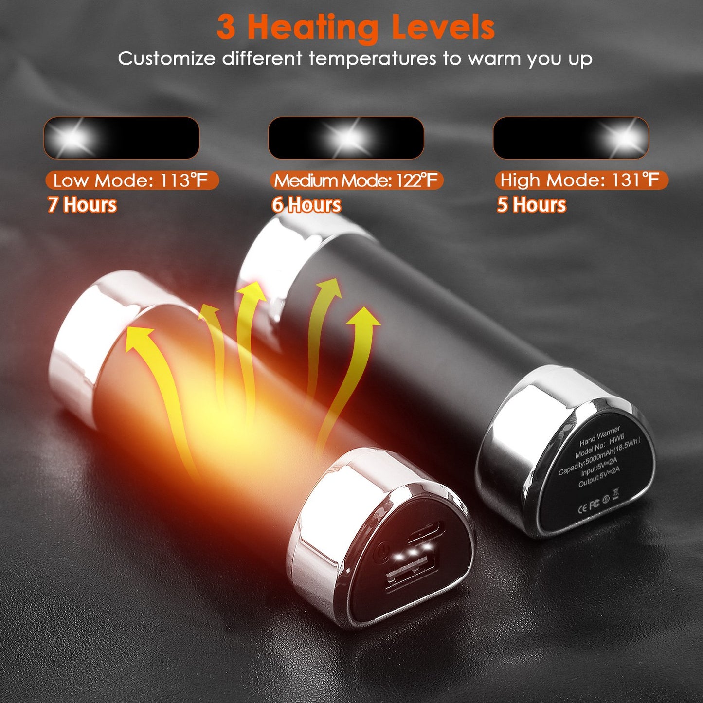 2-Pack Magnetic Hand Warmers & Power Bank with 3 Heating Levels