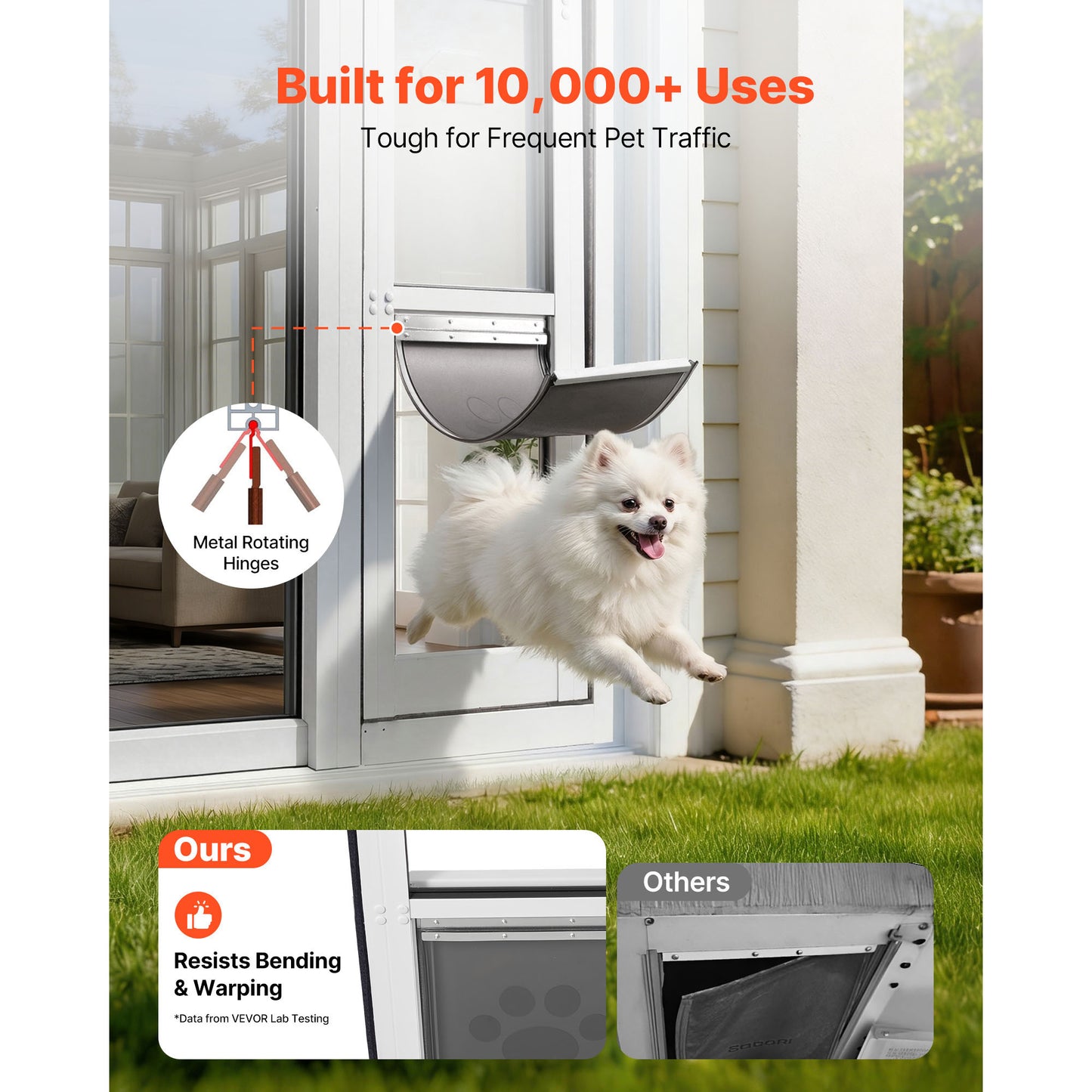 Adjustable Dog Door for Sliding Glass Door - Medium Dogs, Aluminum Frame, Lockable