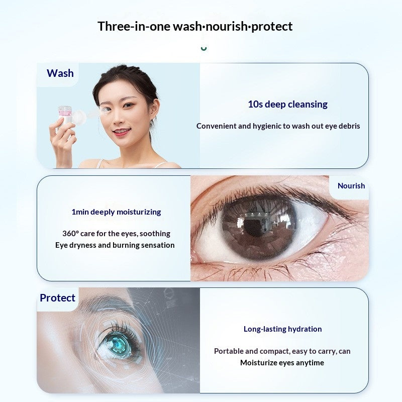 Vitamin B12 Eye Wash Solution Set - Portable 10 Bottles for Eye Care