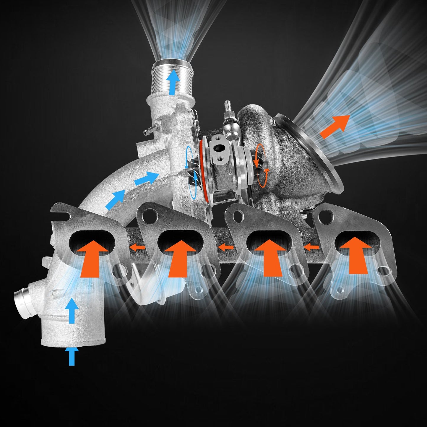 Chevy Cruze Turbocharger Kit 1.4T GT1446S (2011-2019)