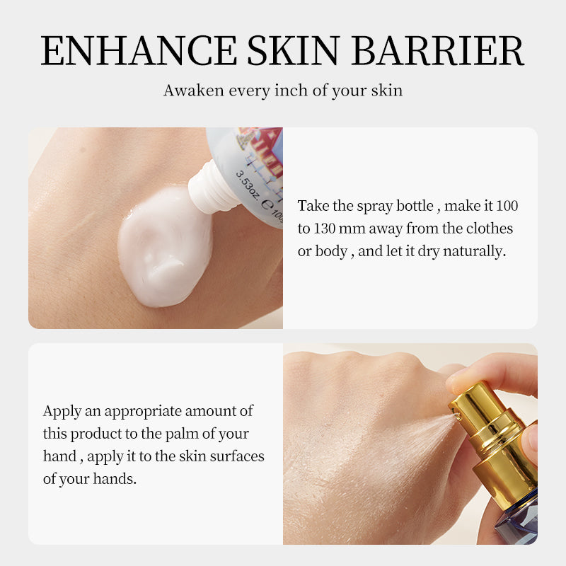 Fragrance Body Care Set