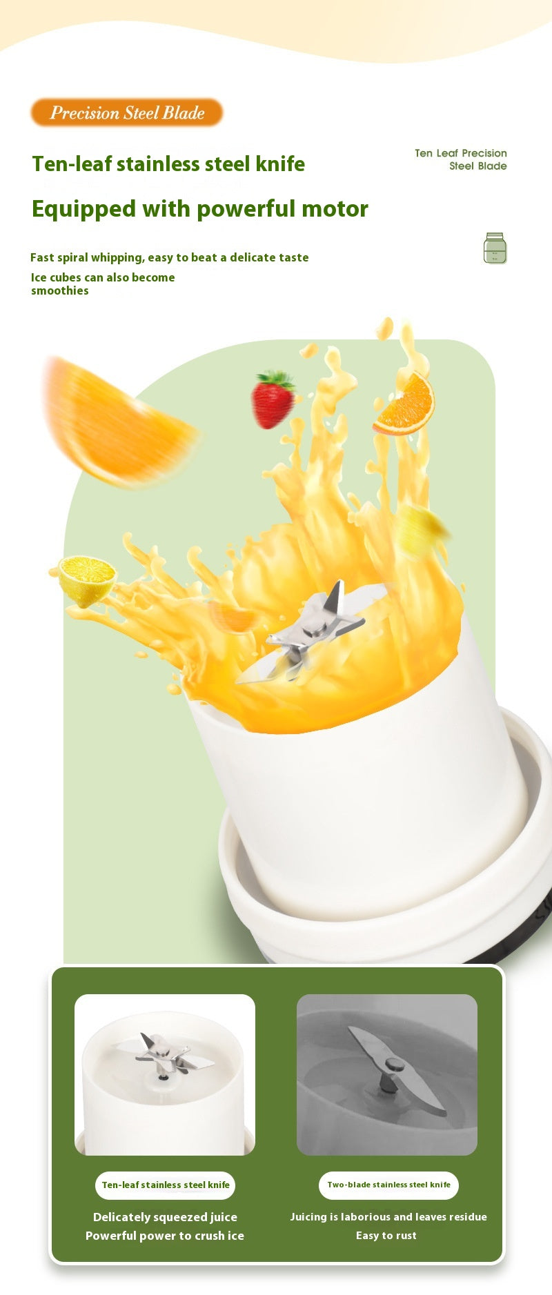 Portable Fruit Blender Juicer Cup Personal Food Processor 80W White Green
