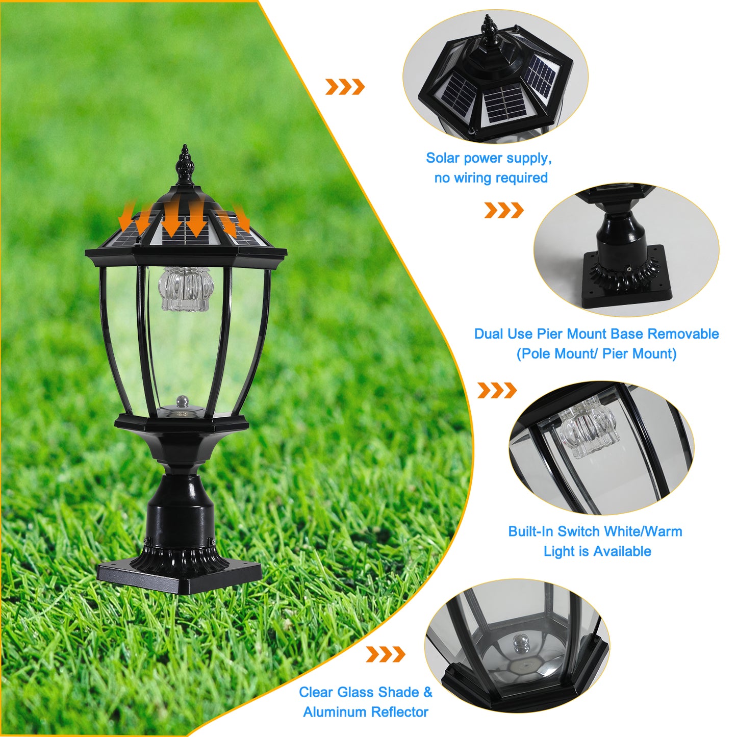 Black Solar Powered LED Outdoor Lantern 2-Pack Vintage Garden Lights for Pathways Yards and Patios