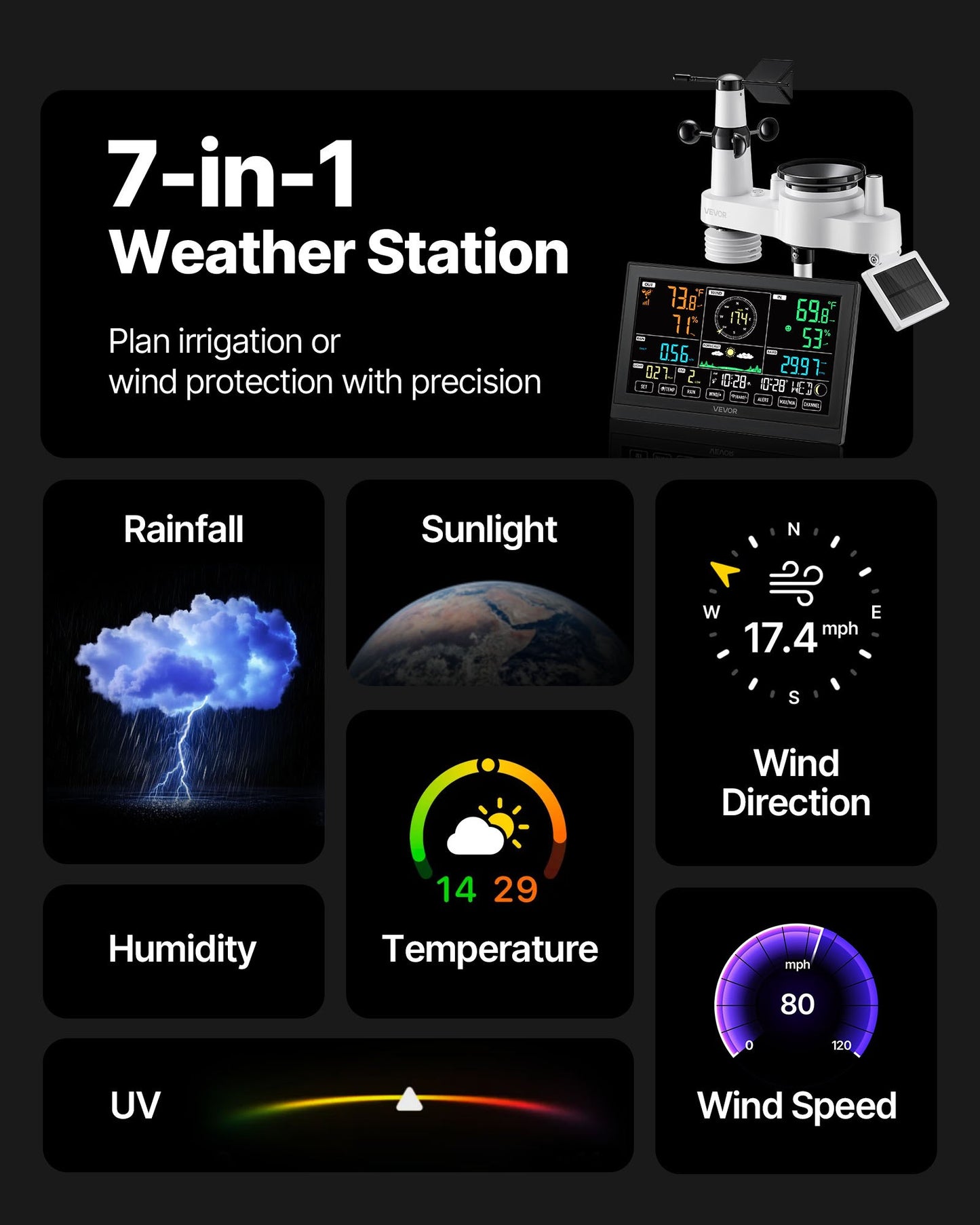 7-in-1 Wireless Weather Station with 7.5-Inch HD Indoor/Outdoor Display