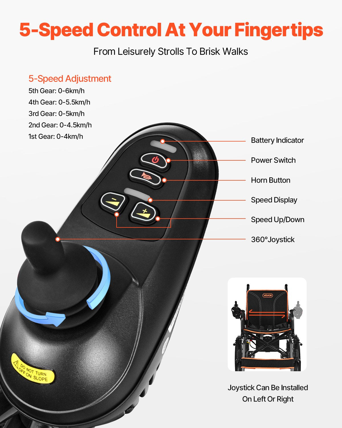 Lightweight Foldable Electric Wheelchair 13-Mile Range 265lbs Capacity