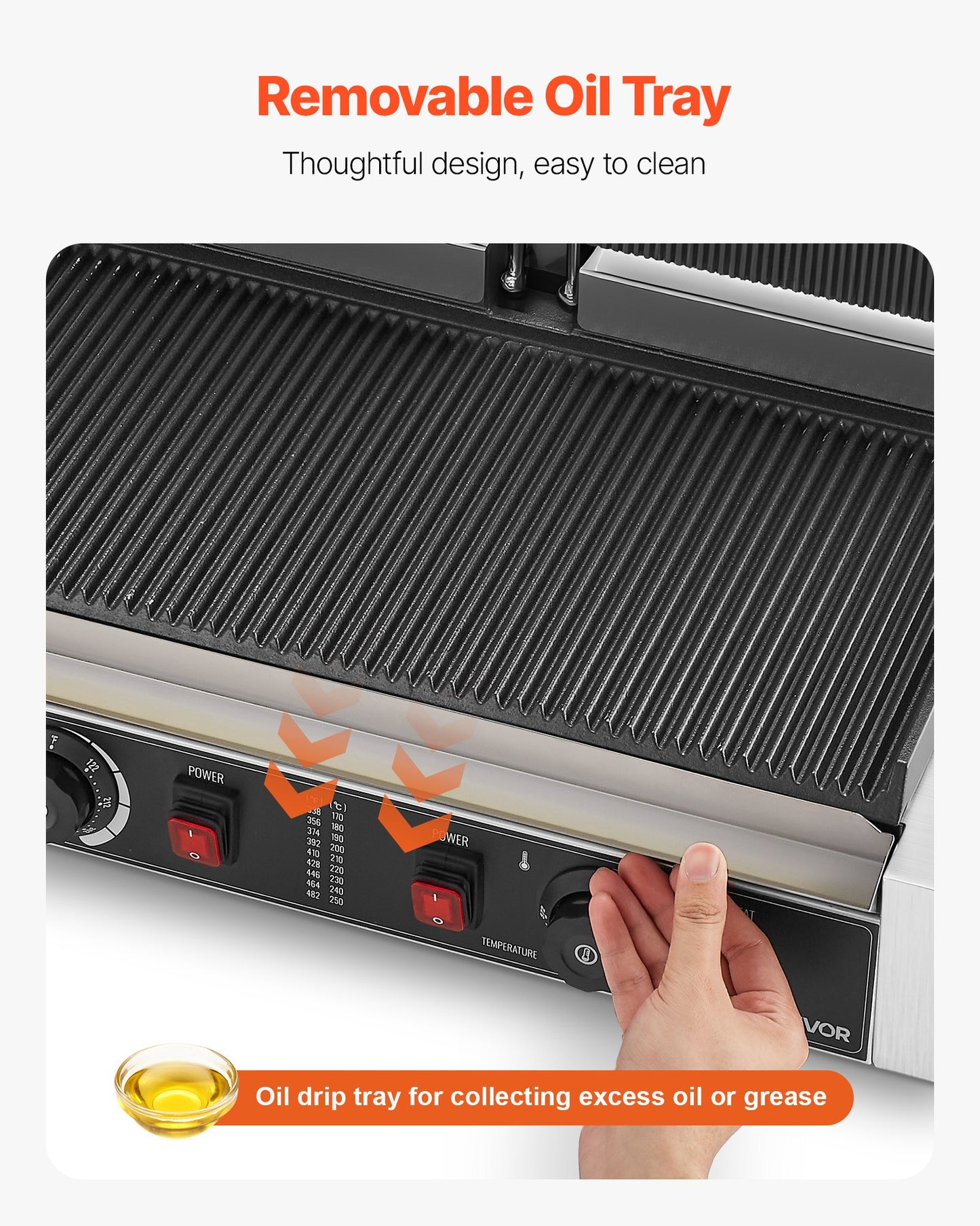 Commercial Electric Panini Press Grill 19x9in Sandwich Maker with Adjustable Temperature