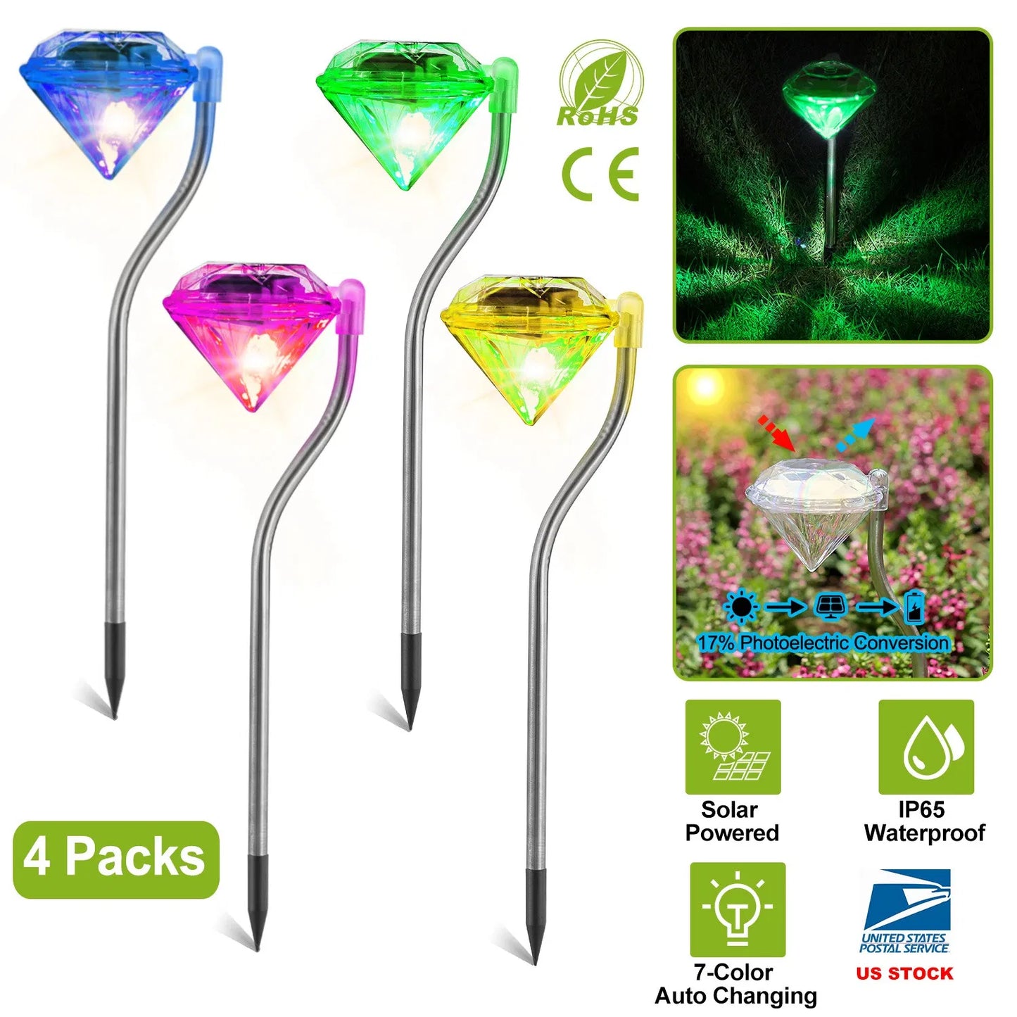 4 Pack Solar Garden Lights Outdoor LED Pathway Stake with 7-Color Changing Waterproof Lamp