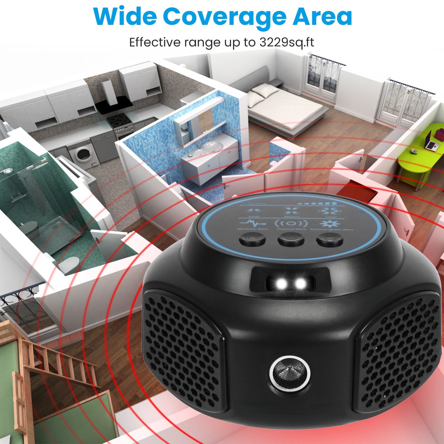 Ultrasonic Rodent Repeller with Strobe Lights - Indoor Pest Control