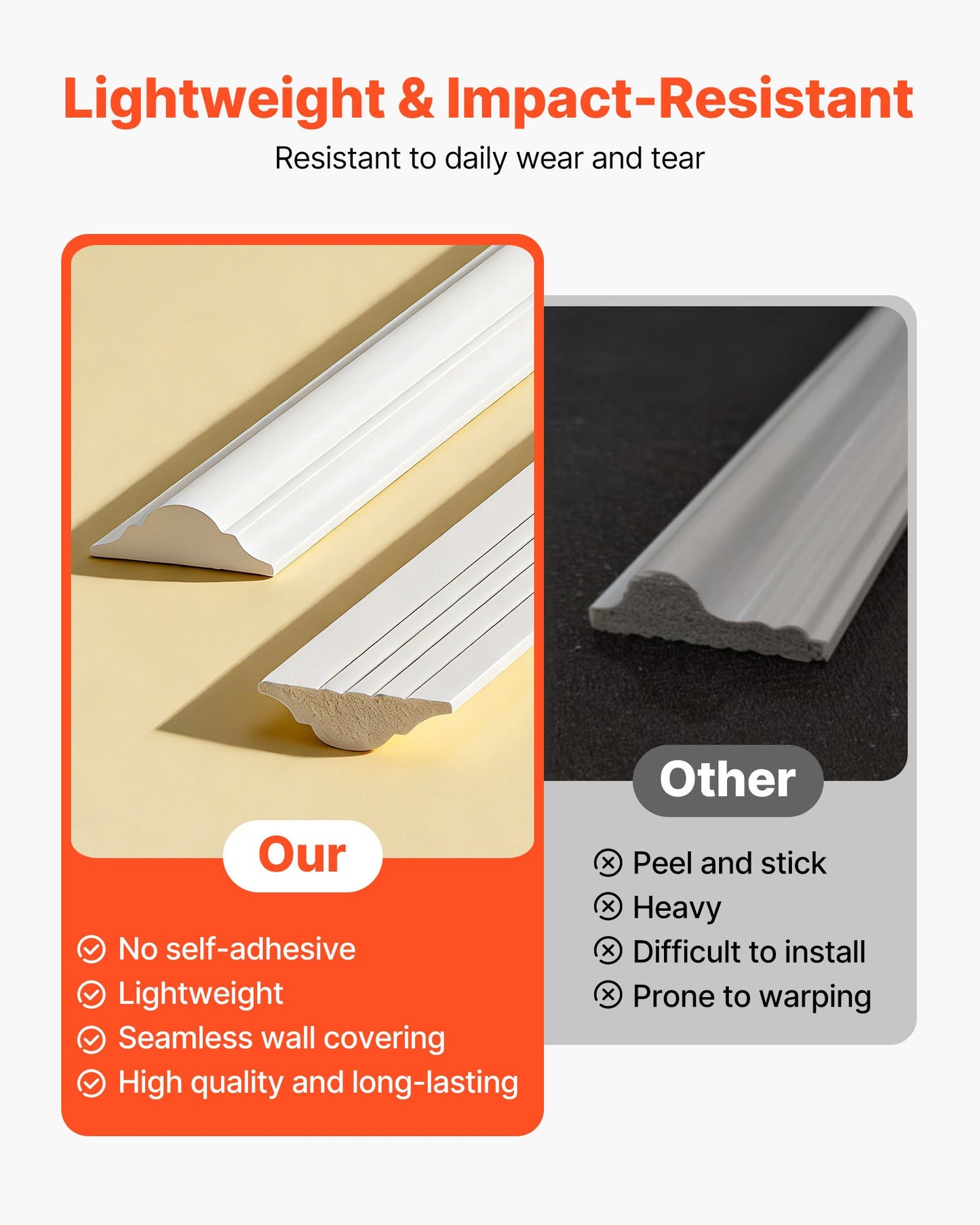 Wall Molding Kit 3 Pack - Lightweight Paintable Wainscoting Panels for Interior