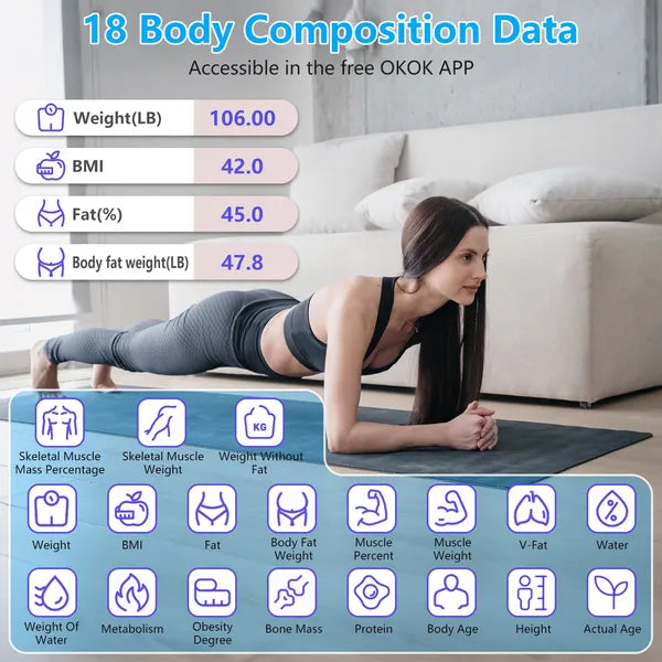 Smart Digital Body Weight Scale with BMI & App Sync - White