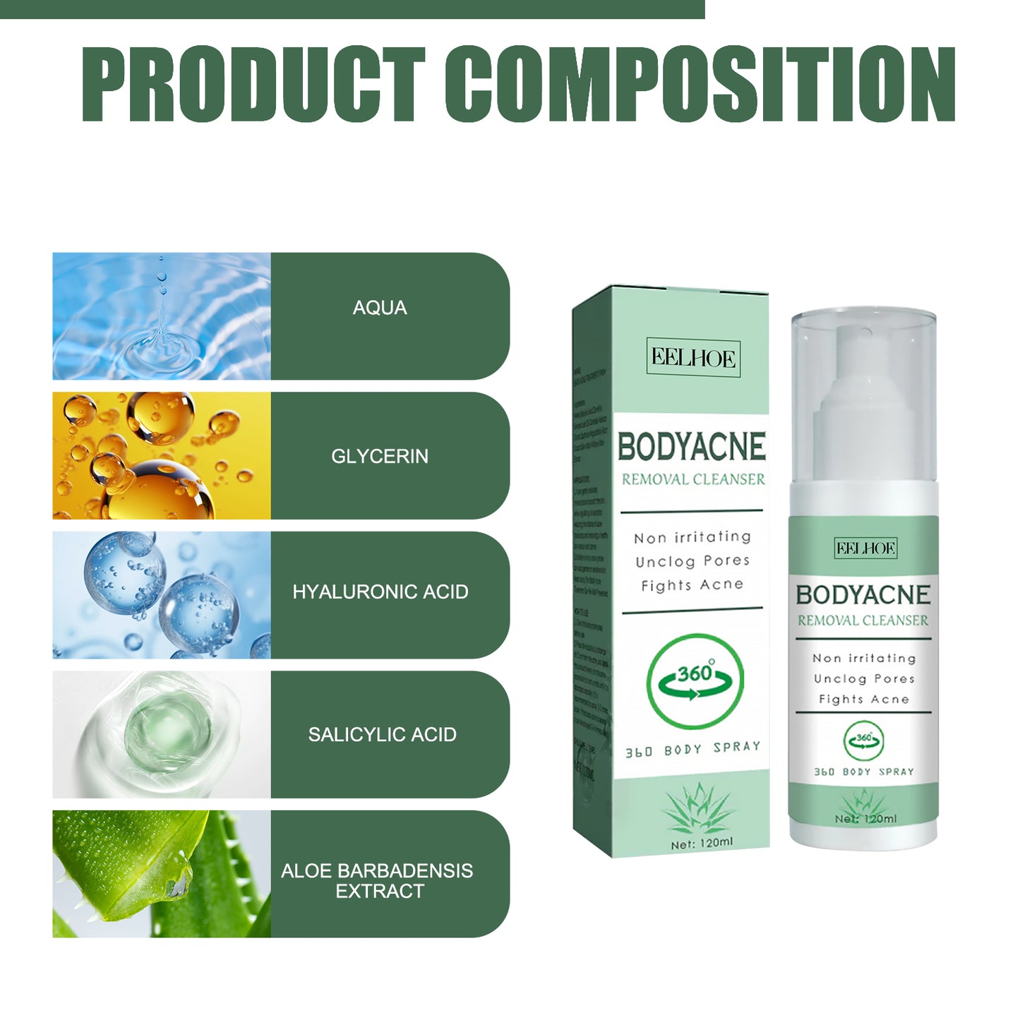 Exfoliating Body Acne Spray - Moisturizing & Skin Clearing Mist 120ml