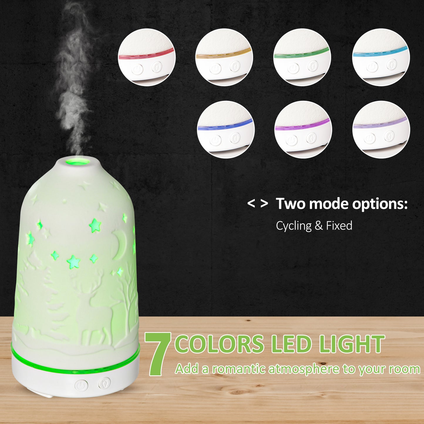 Ultrasonic Aromatherapy Diffuser with 7 LED Colors and Humidifier - 100ml, White
