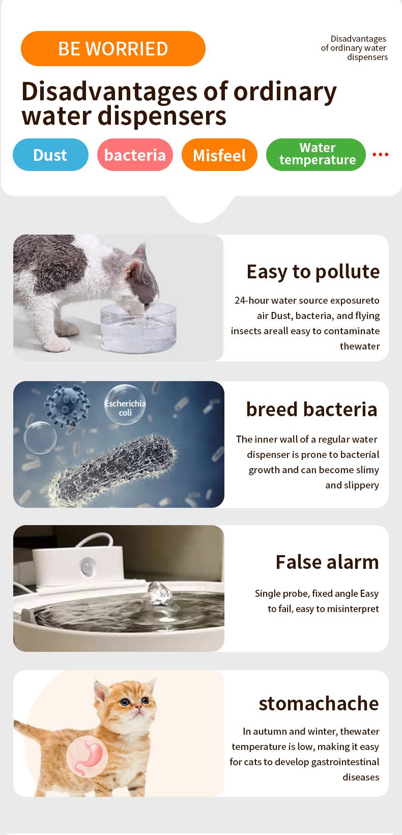 Wireless Rechargeable Stainless Steel Cat Water Fountain 3L