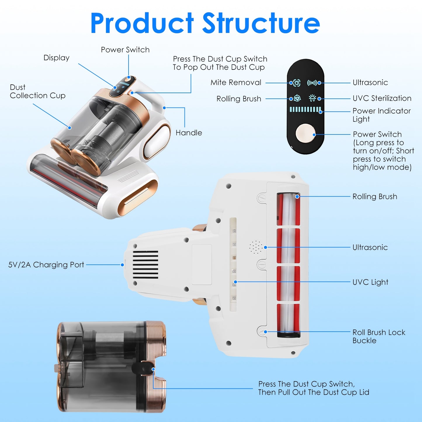 Cordless Mattress Vacuum Cleaner 16KPA UVC Ultrasonic Bed Cleaner Handheld with Dual Dust Bins