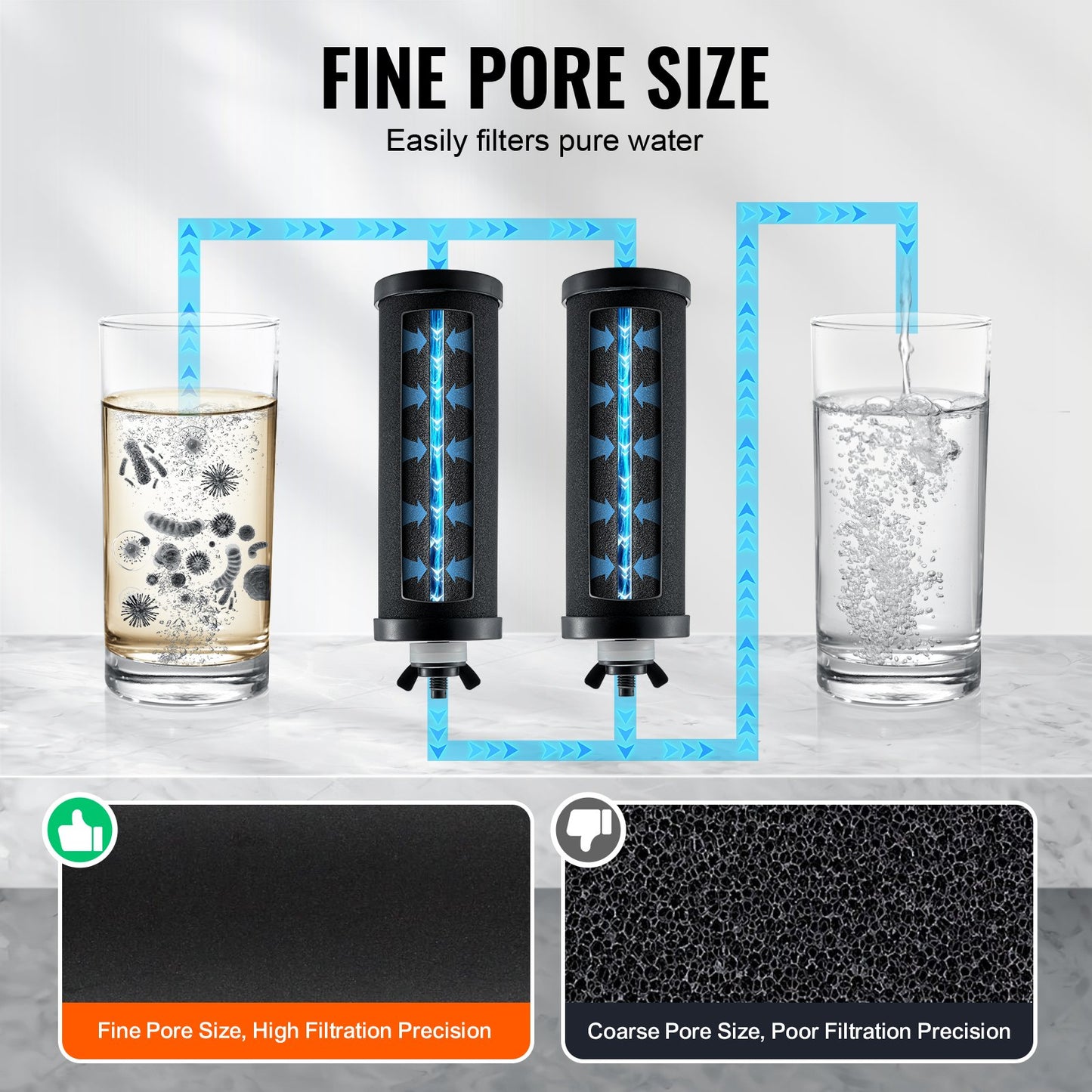 Gravity Water Filter Replacement - 2 Pack Coconut Carbon
