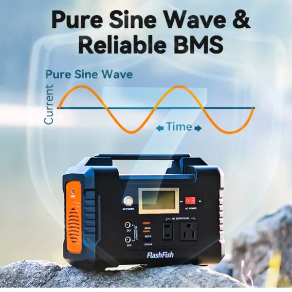 200W Portable Power Station - 40800mAh Solar Generator with AC, DC & USB Ports