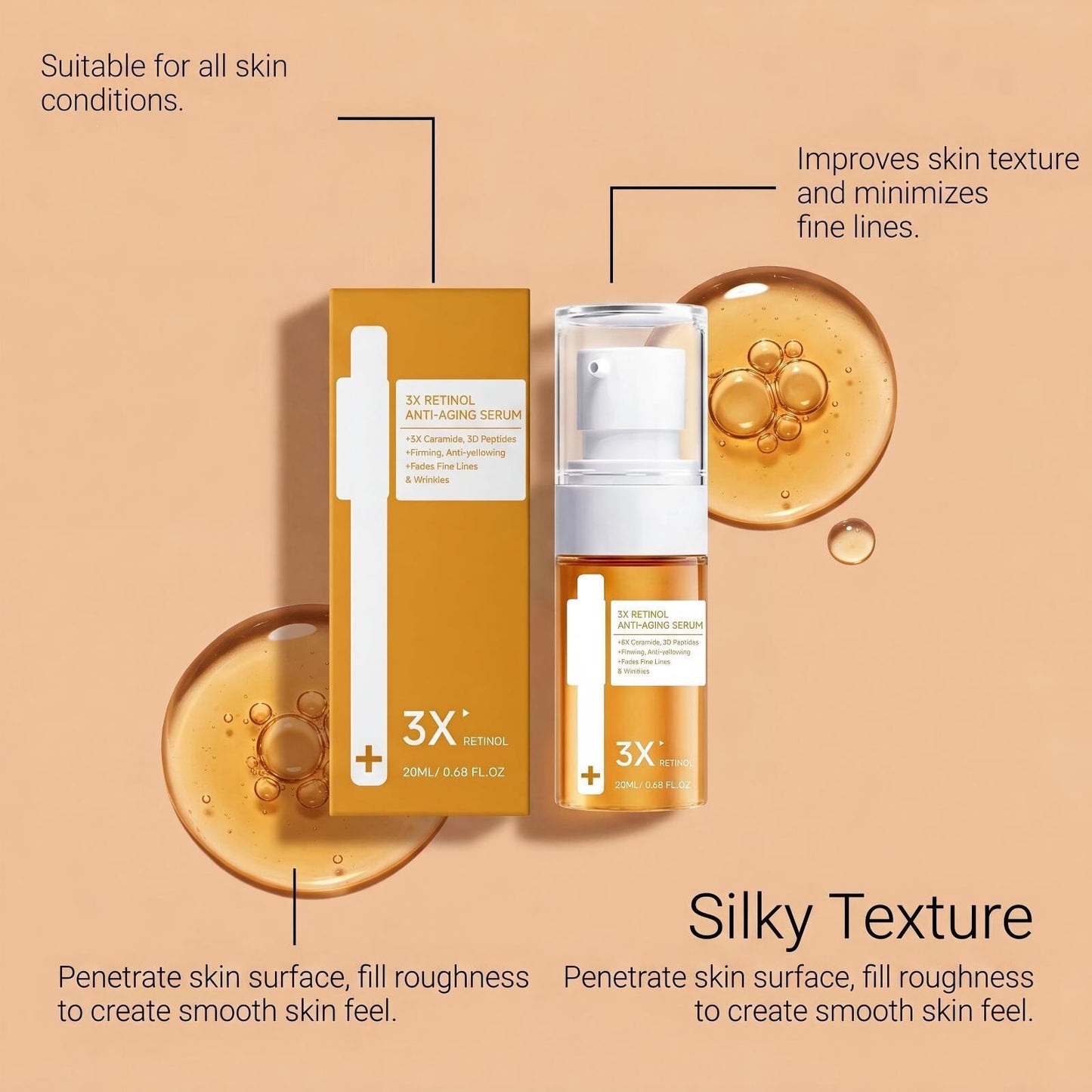 Retinol Anti-Aging Serum 20ML - Skin Rejuvenation & Wrinkle Reduction