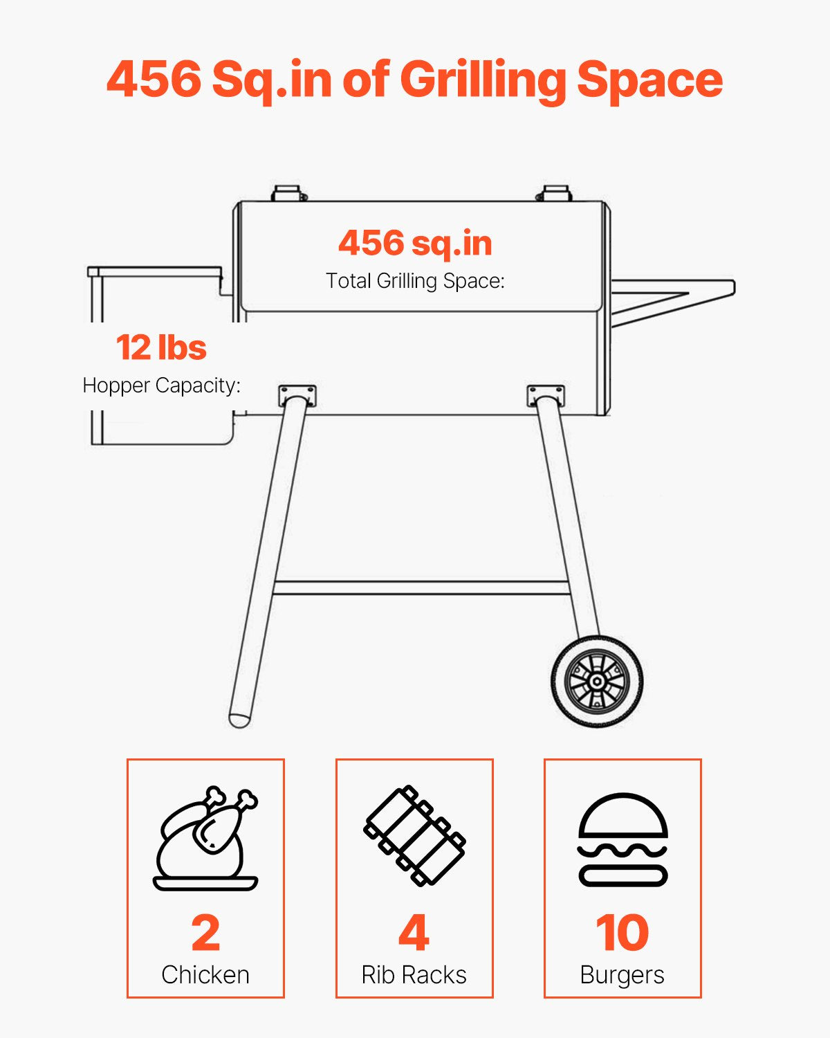 Electric Wood Pellet Grill Smoker with 456 Sq in Cooking Area - Outdoor BBQ