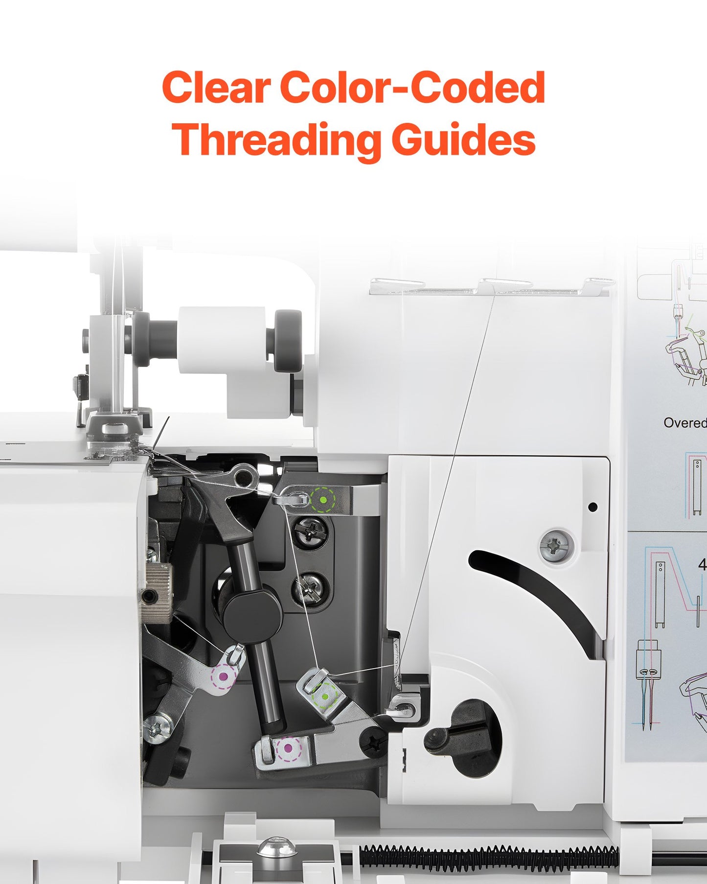 Serger Overlock Sewing Machine - 1250 SPM, 2-3-4 Thread, Adjustable Differential Feed, Free Arm, LED Light, White
