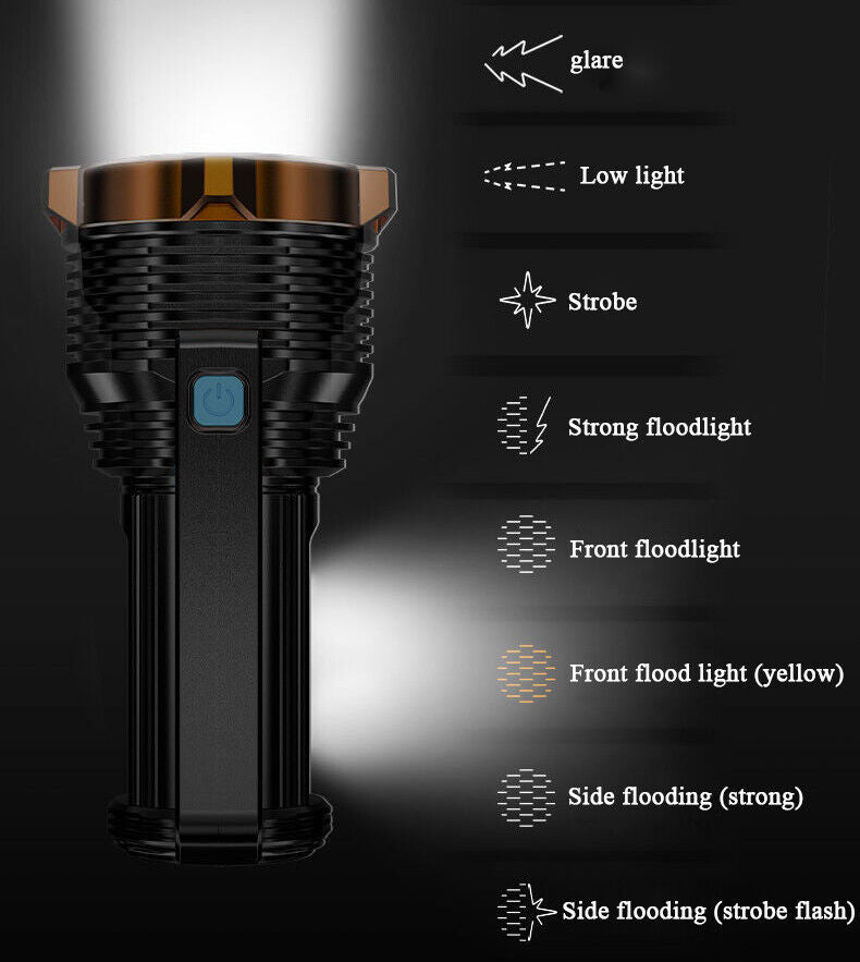 Rechargeable COB LED Torch Flashlight Spotlight Camping Work Light - Black