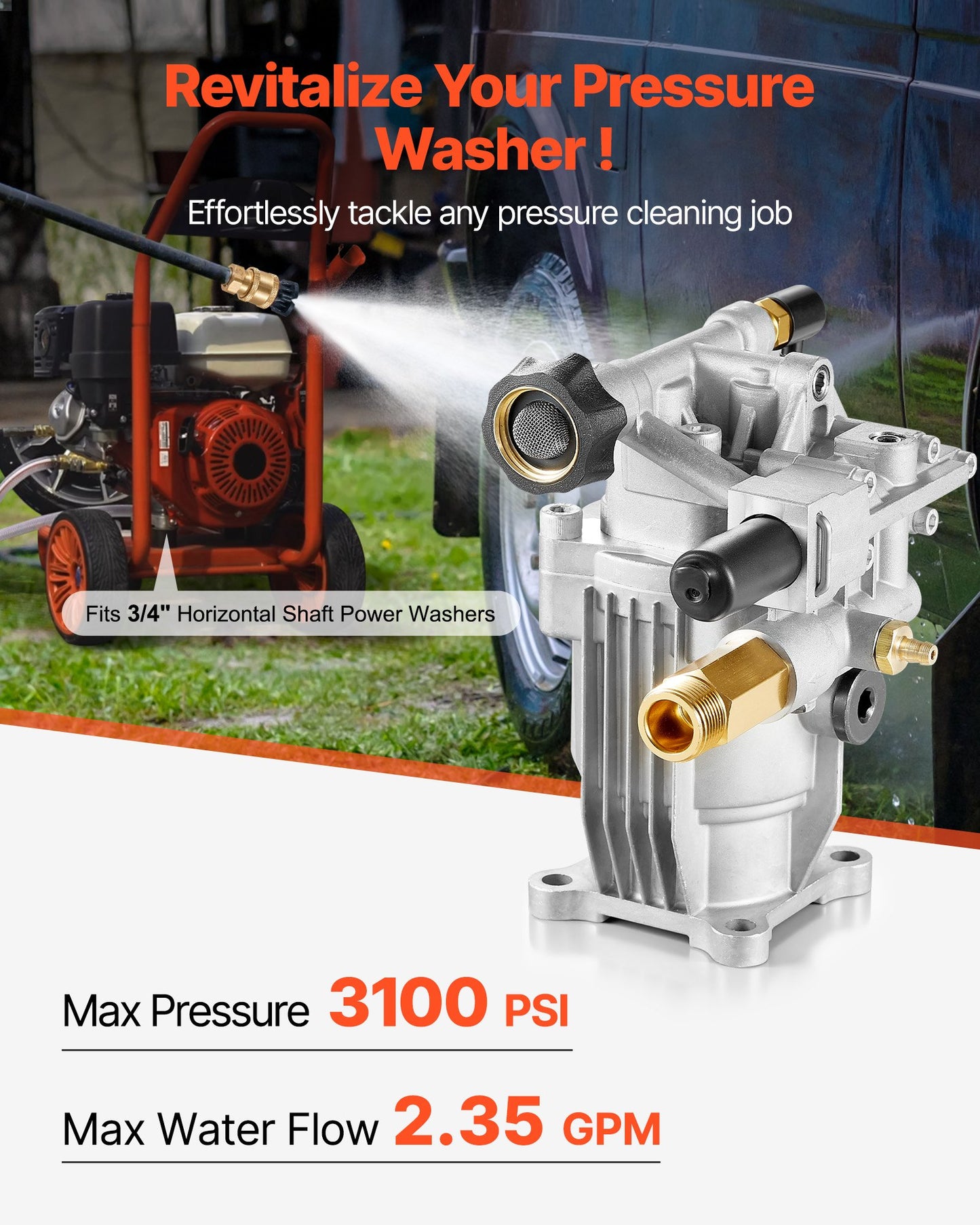 Pressure Washer Pump 3100 PSI 2.35 GPM Replacement Kit for Gas Power Washers