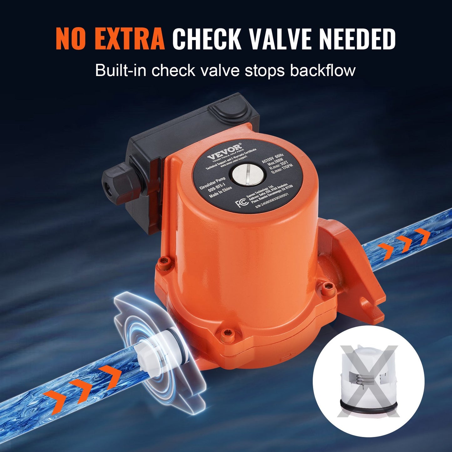Hot Water Circulation Pump 110V 17 GPM 35 ft Head Cast Iron Recirculating Pump