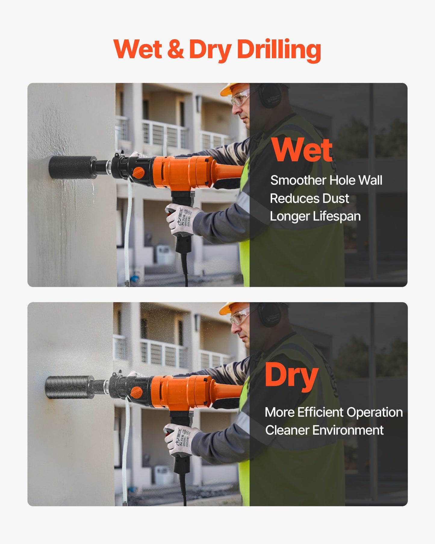 8 Inch Handheld Concrete Core Drill Machine 1800W with Dual Speed