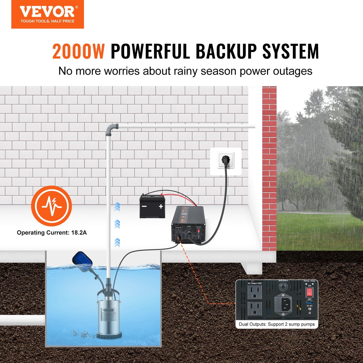 2000W Sump Pump Battery Backup System with LCD Display and Auto Switch - Black
