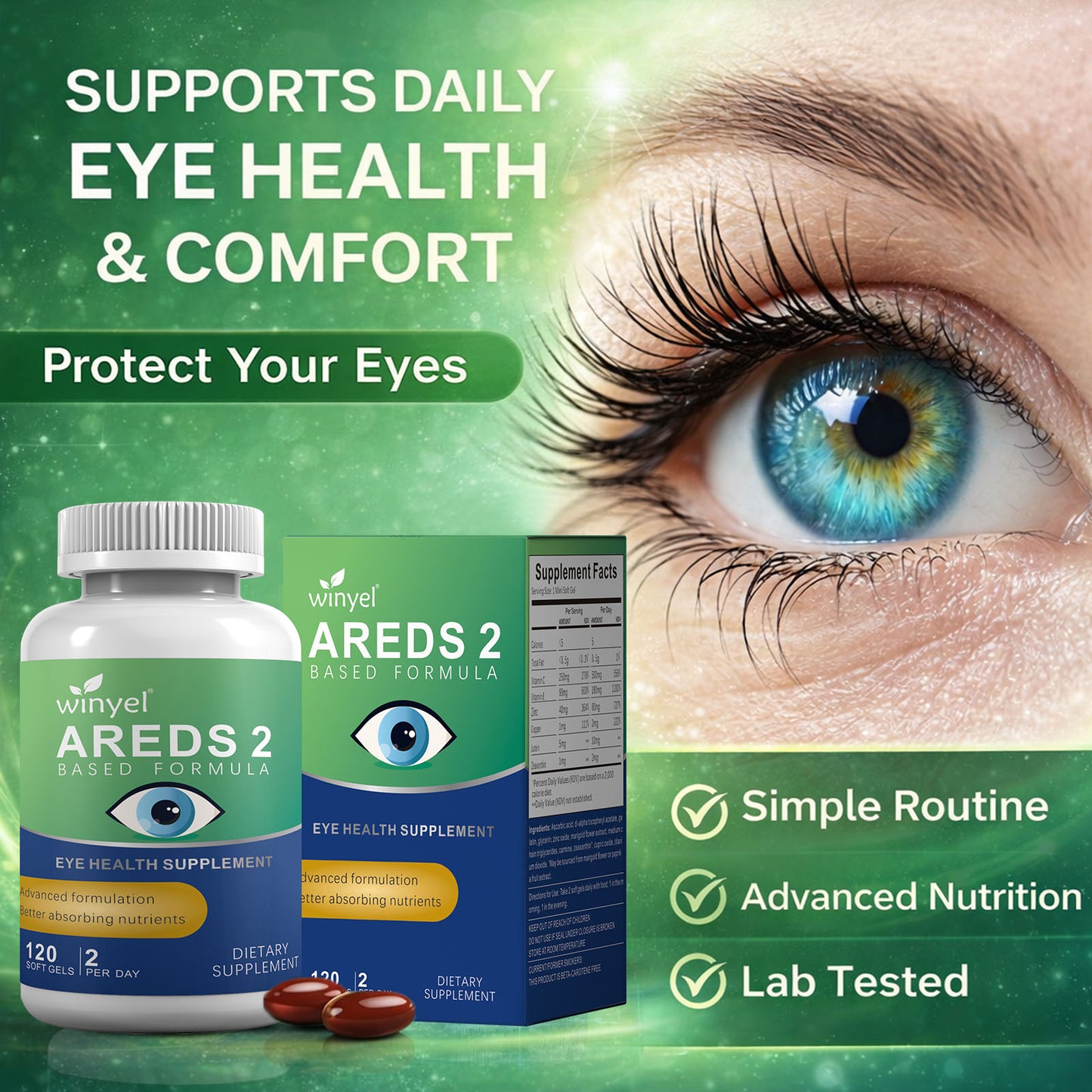 AREDS 2 Eye Vitamin Supplement with Lutein, Zeaxanthin, Zinc & Vitamins